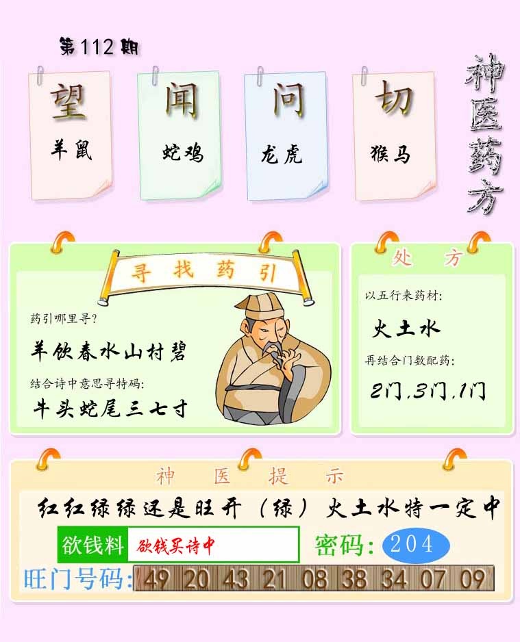 六合彩112期神医药方