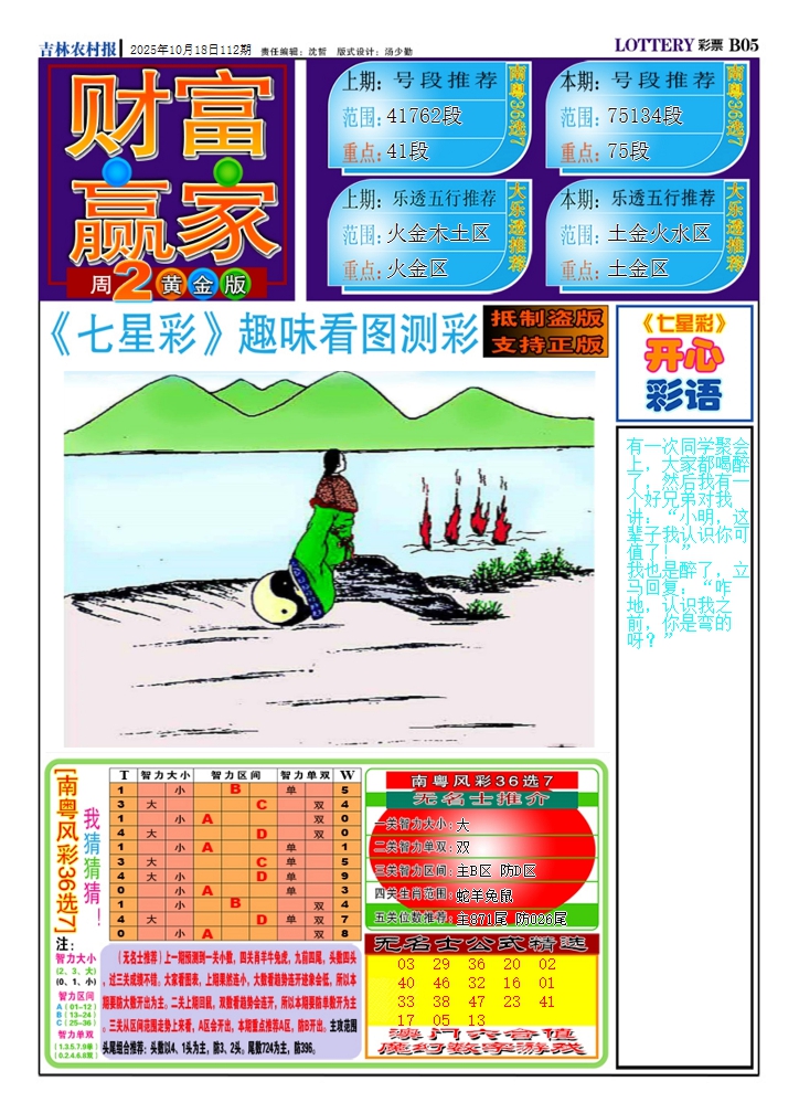 六合彩112期财富赢家（七星彩）
