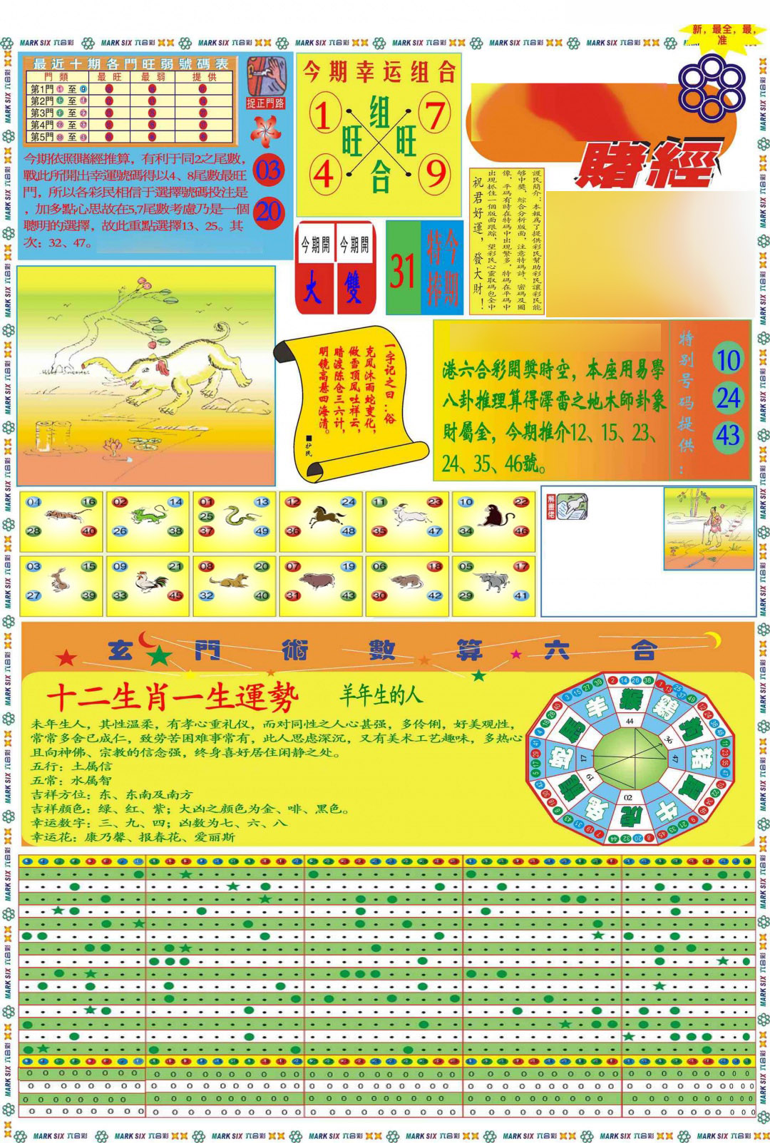 六合彩112期马经赌经A(新图推荐)