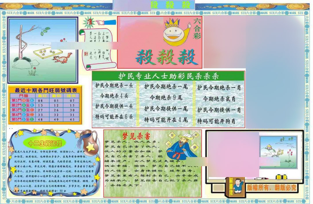 六合彩112期马经杀杀杀A(新图推荐)