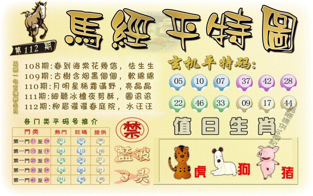 六合彩112期马经平特图（荐）