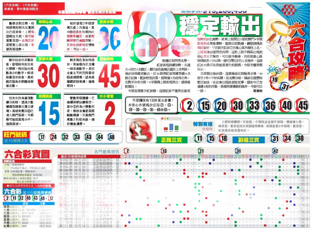 六合彩112期香港商报A