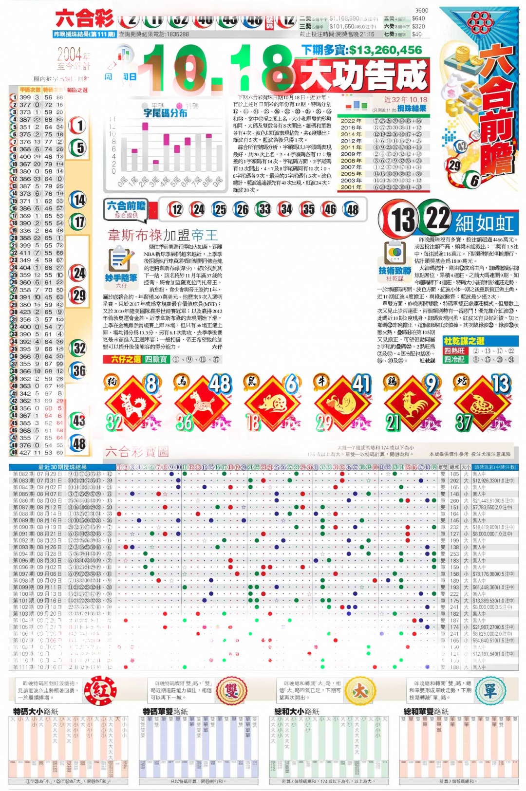 六合彩112期香港商报C