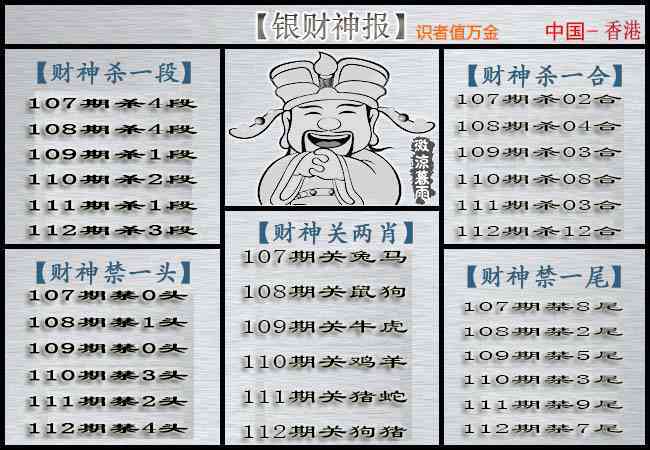 六合彩112期银财神