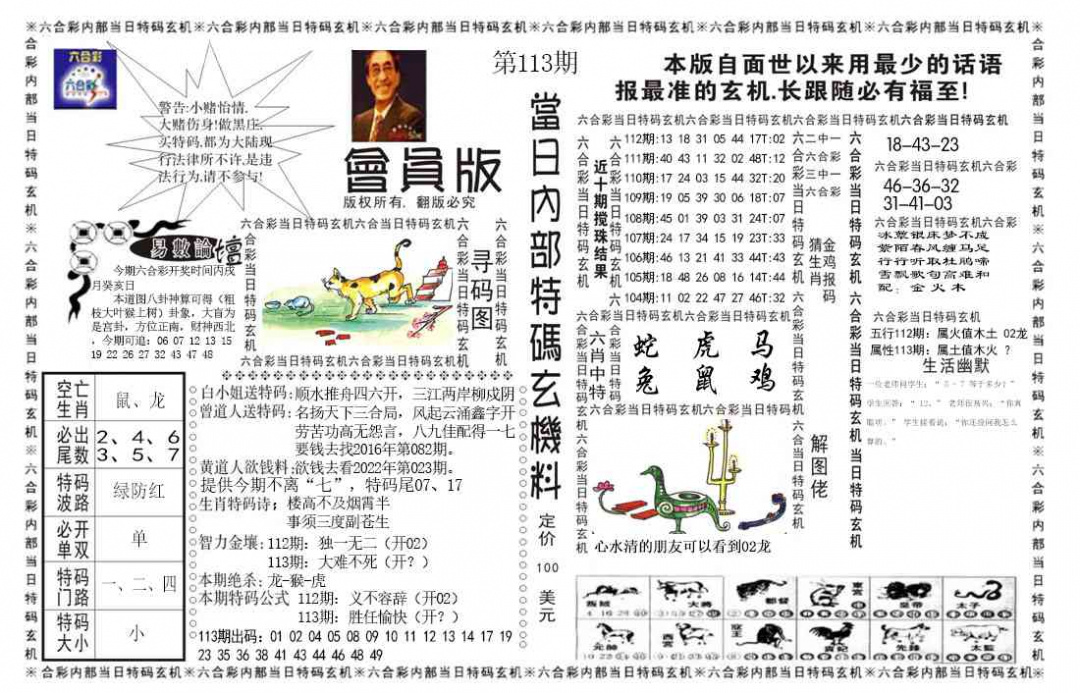 六合彩113期当日特码玄机报