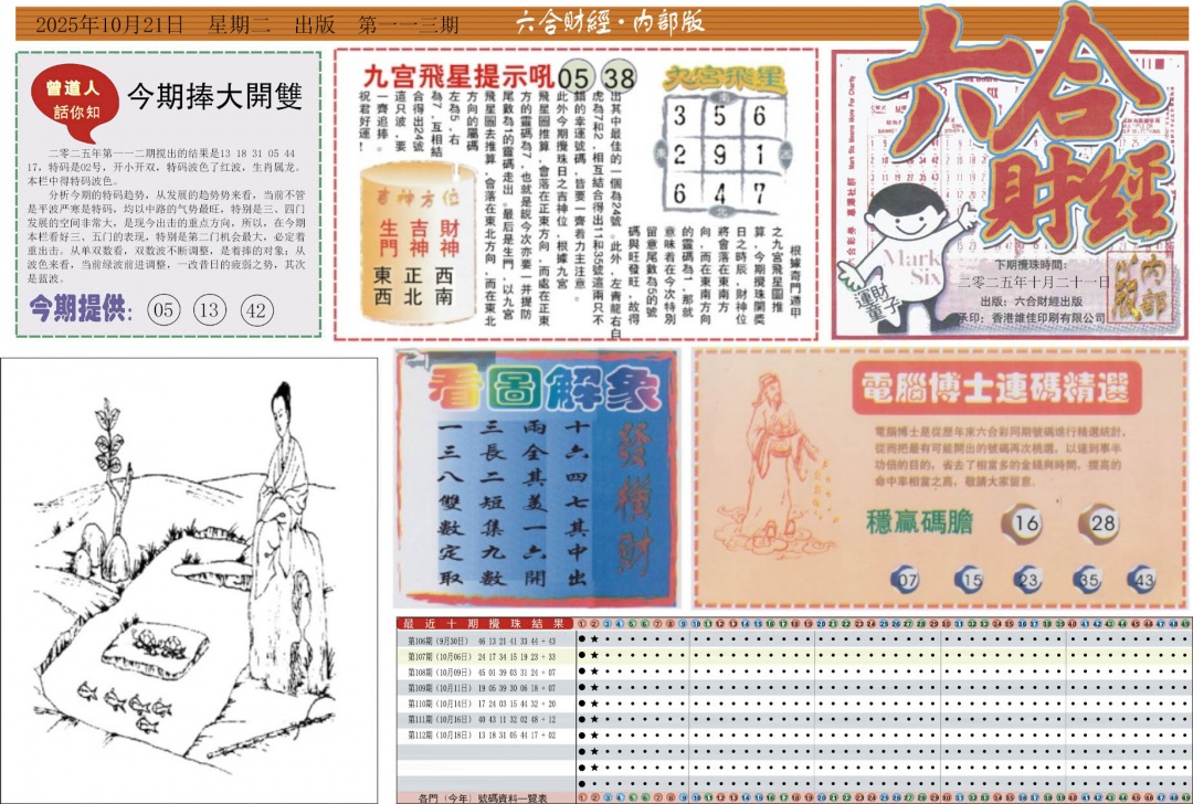 六合彩113期六合财经A