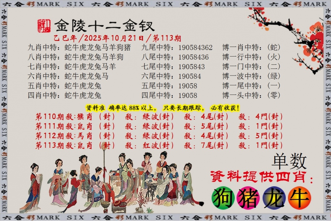 六合彩113期金陵十二金叉
