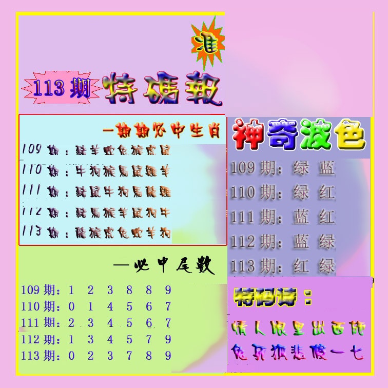 六合彩113期生财有道特码报