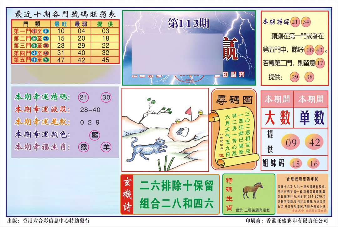 六合彩113期香港逢赌必羸(新图)
