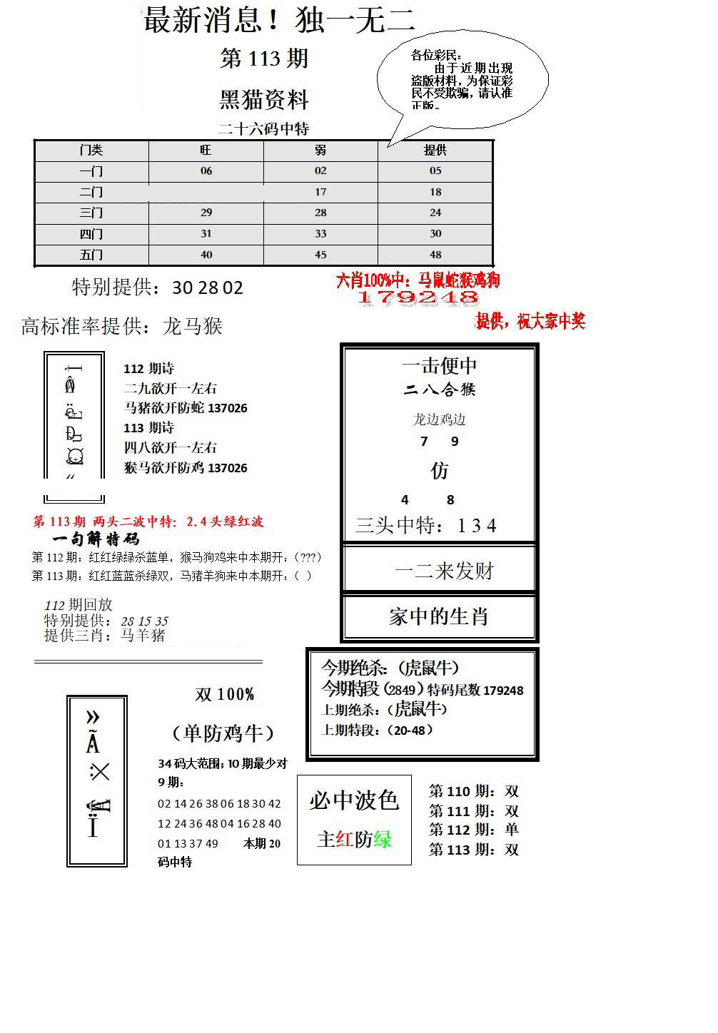 六合彩113期独一无二