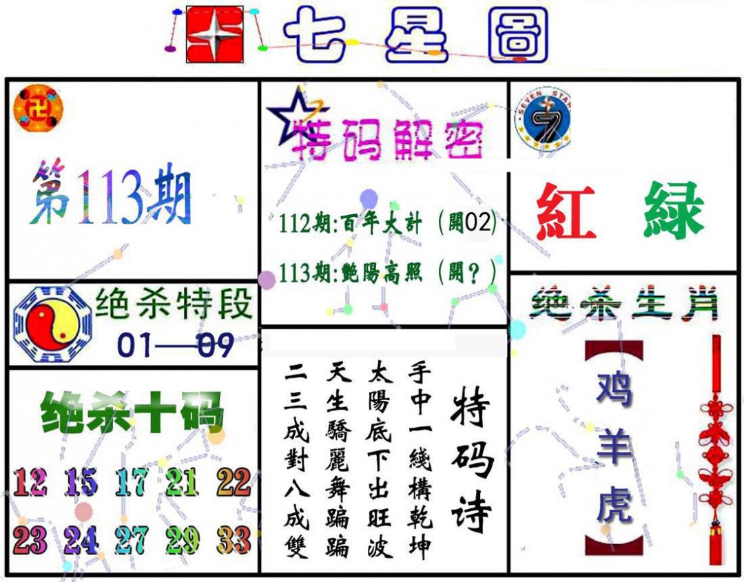 六合彩113期七星图A