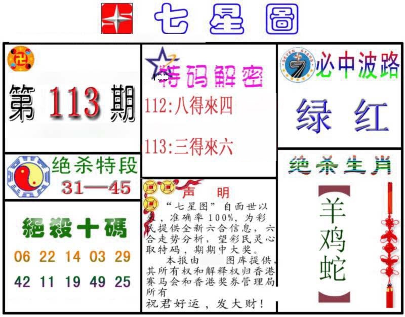 六合彩113期七星图B