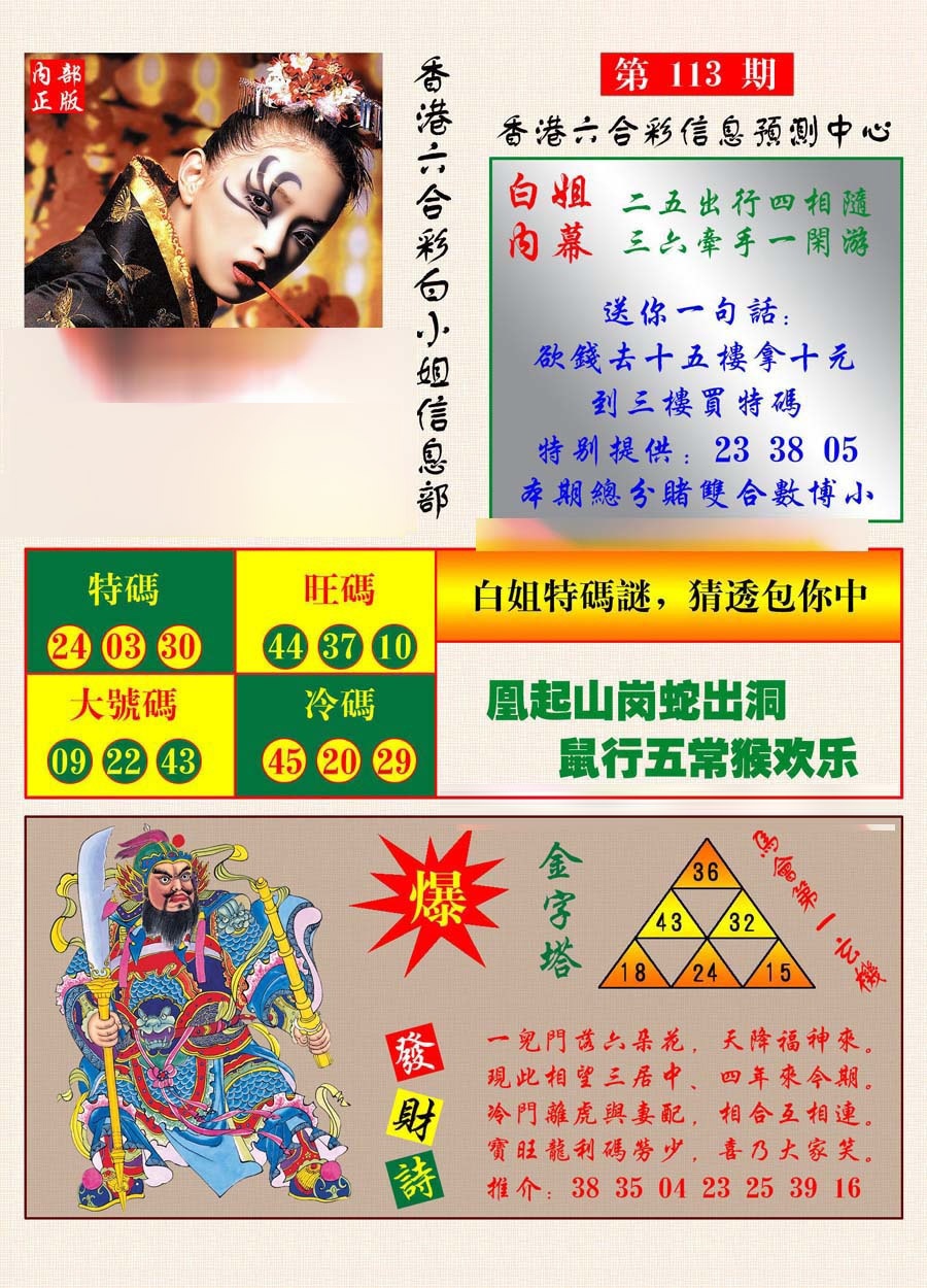 六合彩113期港彩内幕报