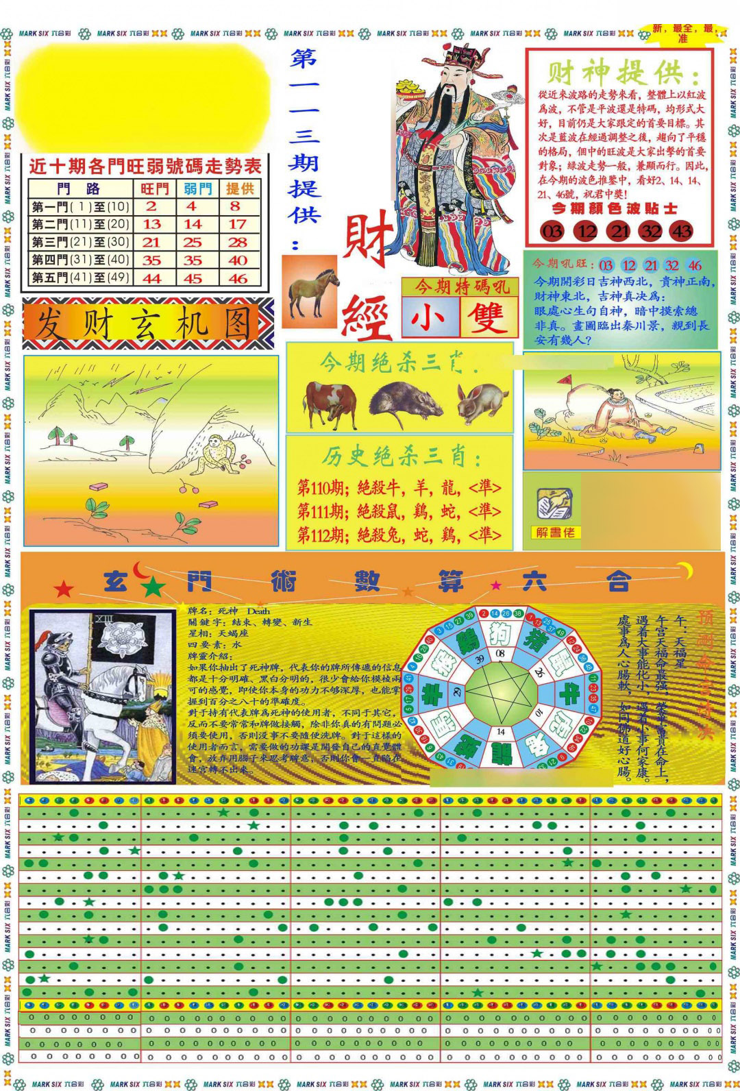 六合彩113期马经财经A(新图推荐)