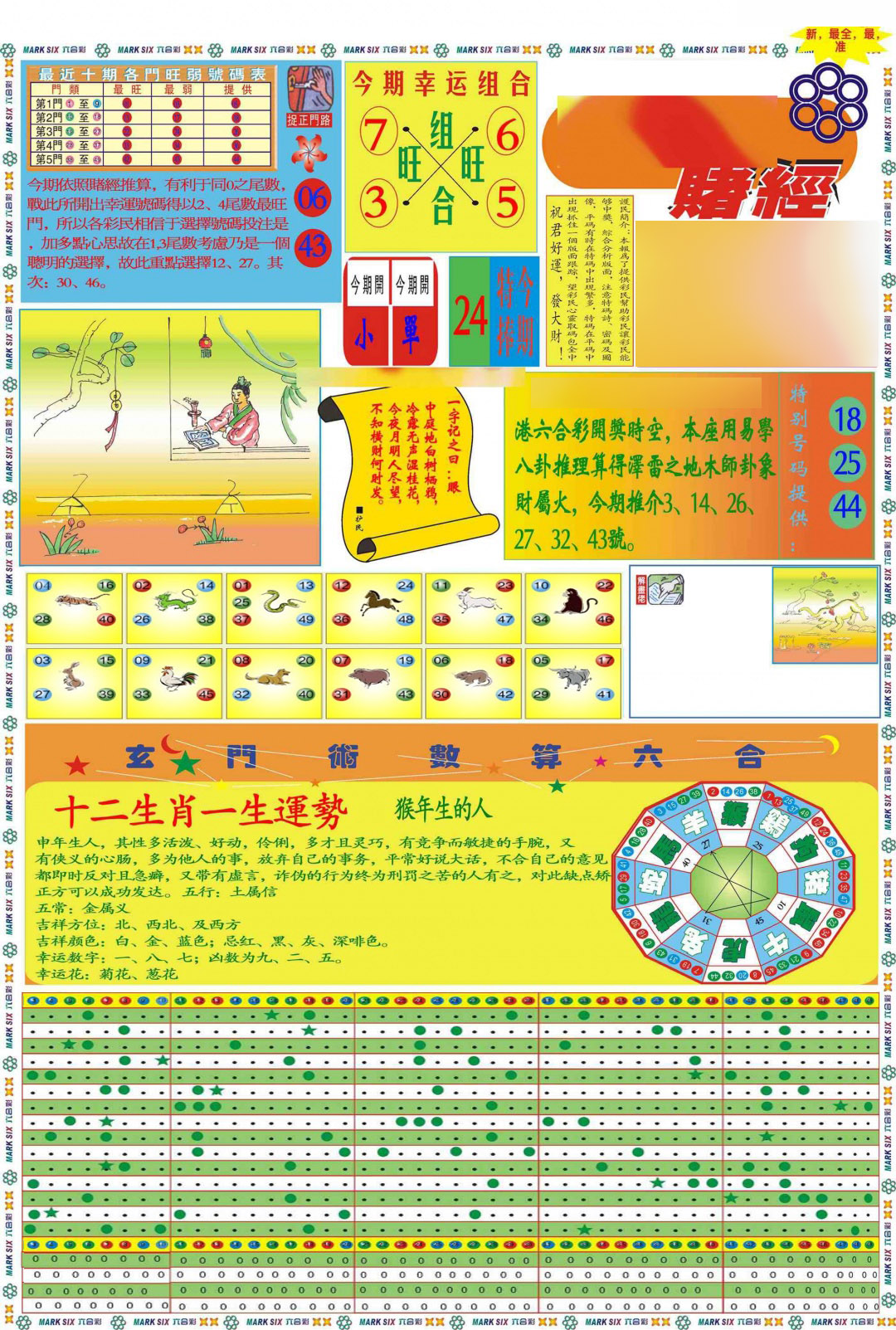 六合彩113期马经赌经A(新图推荐)