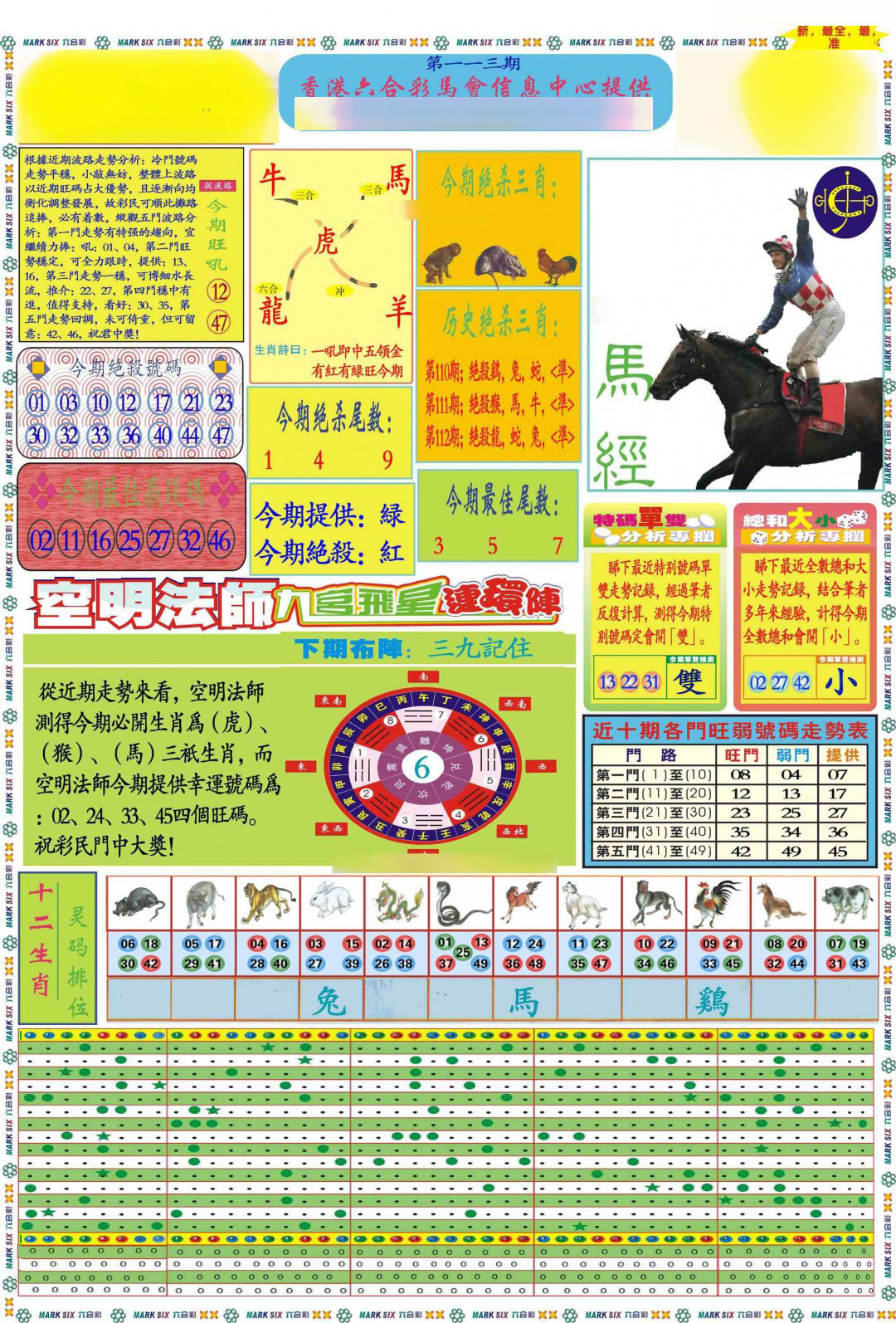 六合彩113期马经A(新图推荐)
