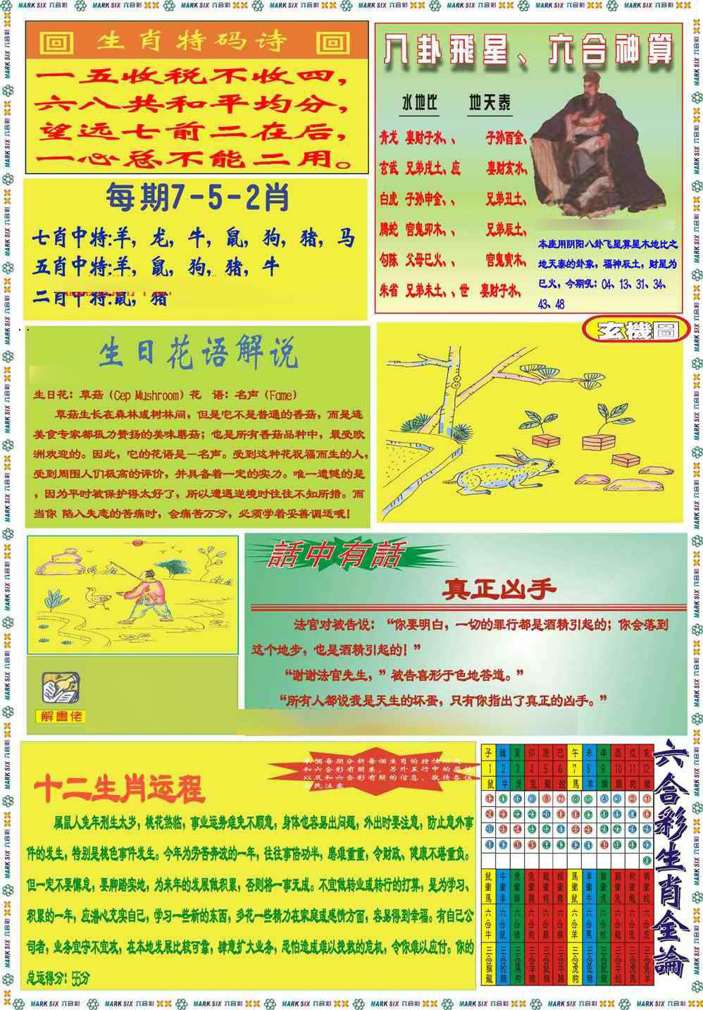 六合彩113期马经B(新图推荐)