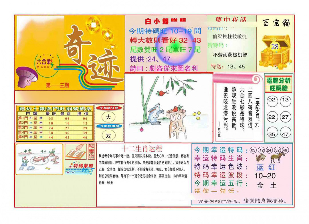 六合彩113期马经奇迹A(新图推荐)