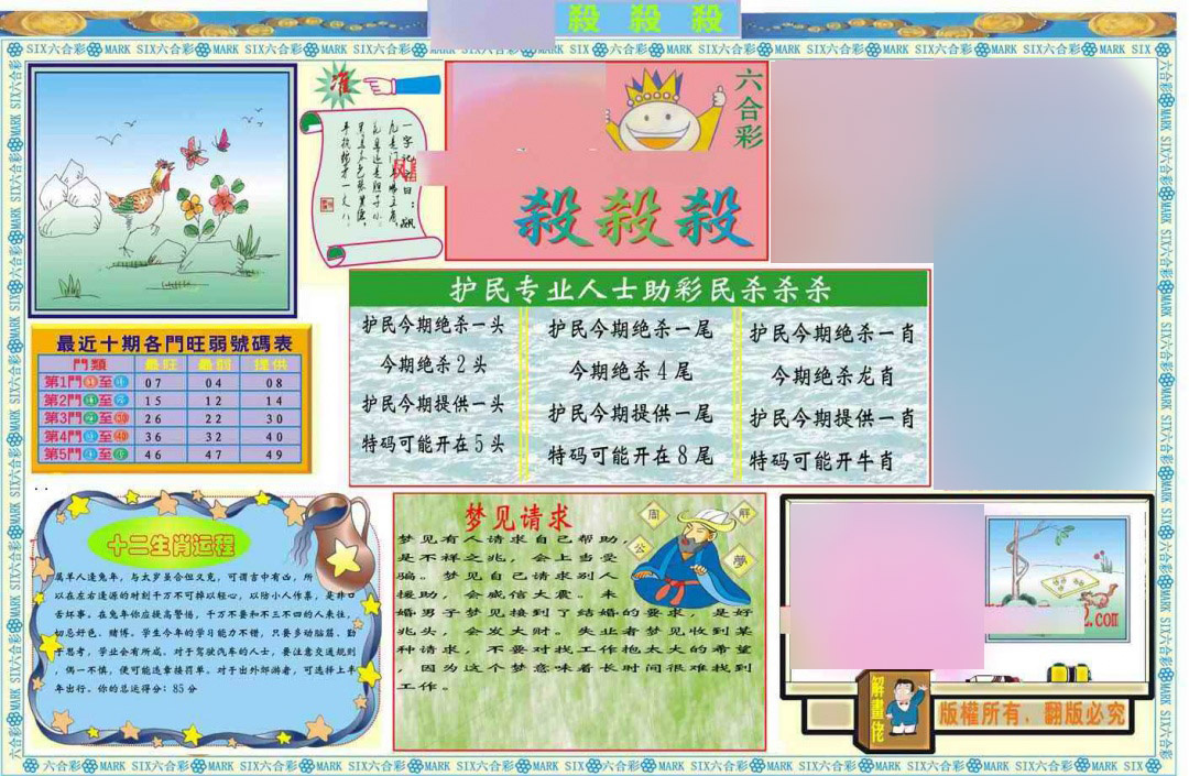 六合彩113期马经杀杀杀A(新图推荐)