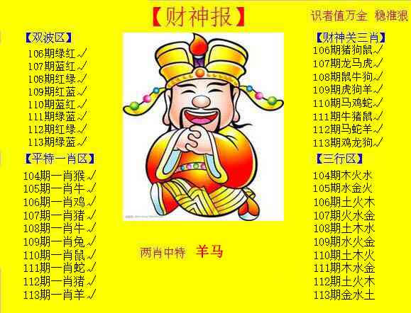 六合彩113期黄色财神报
