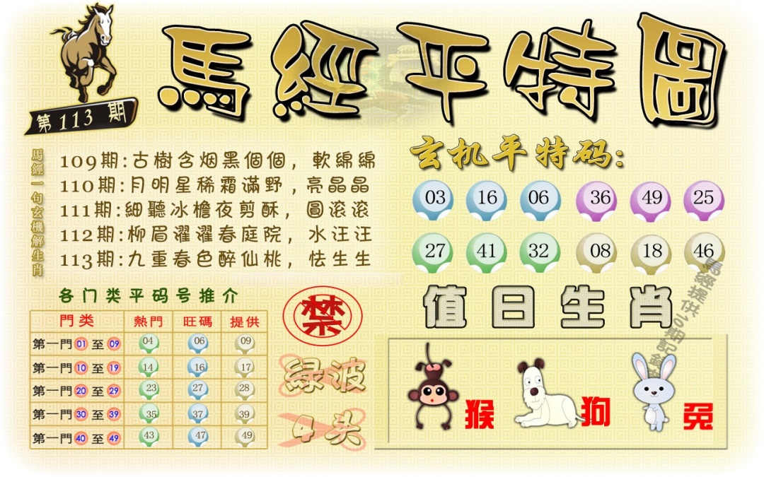 六合彩113期马经平特图（荐）