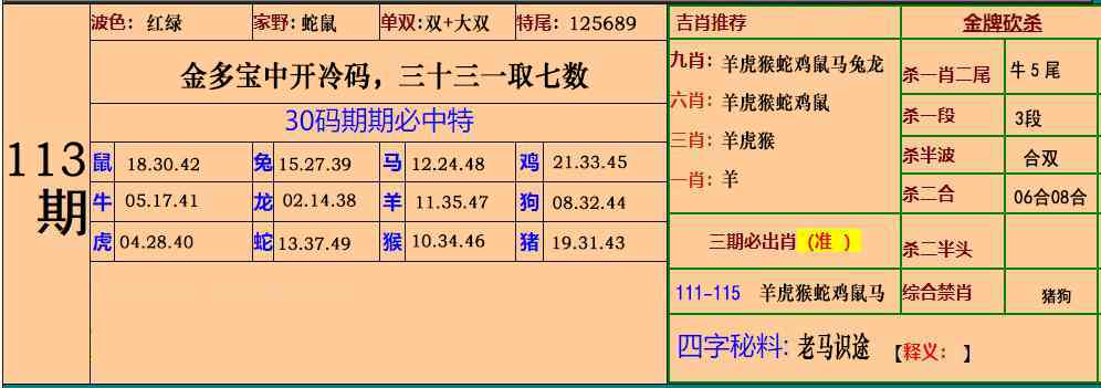 六合彩113期小鱼儿30码期期中