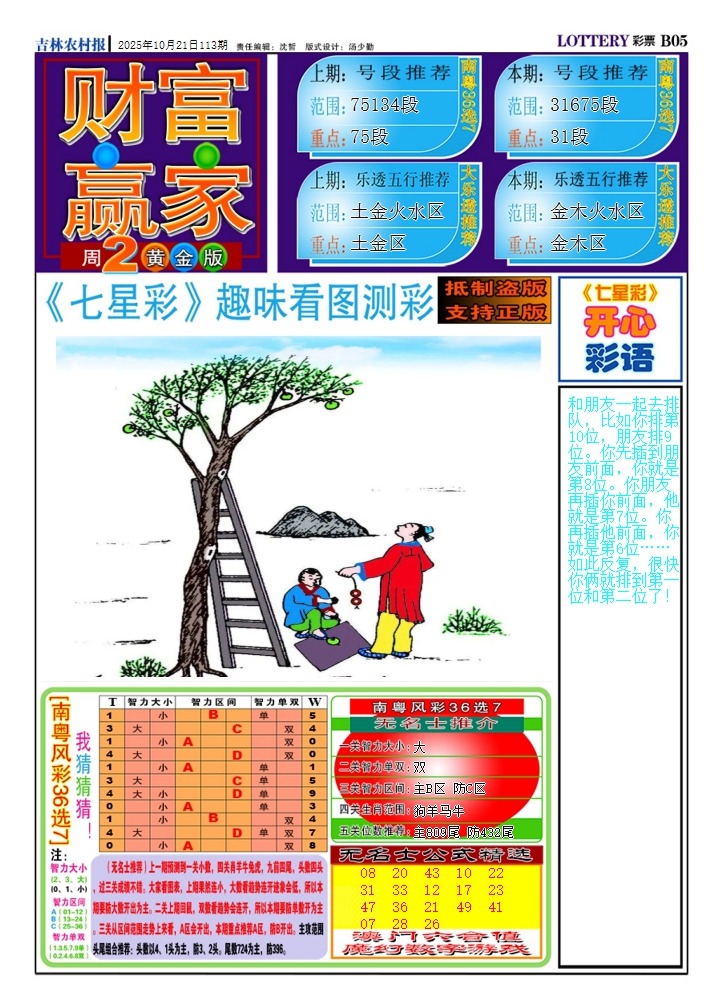 六合彩113期七星彩图(高清)A
