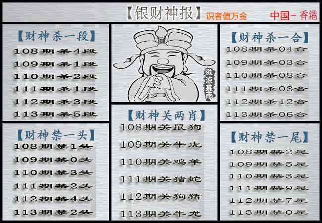 六合彩113期银财神