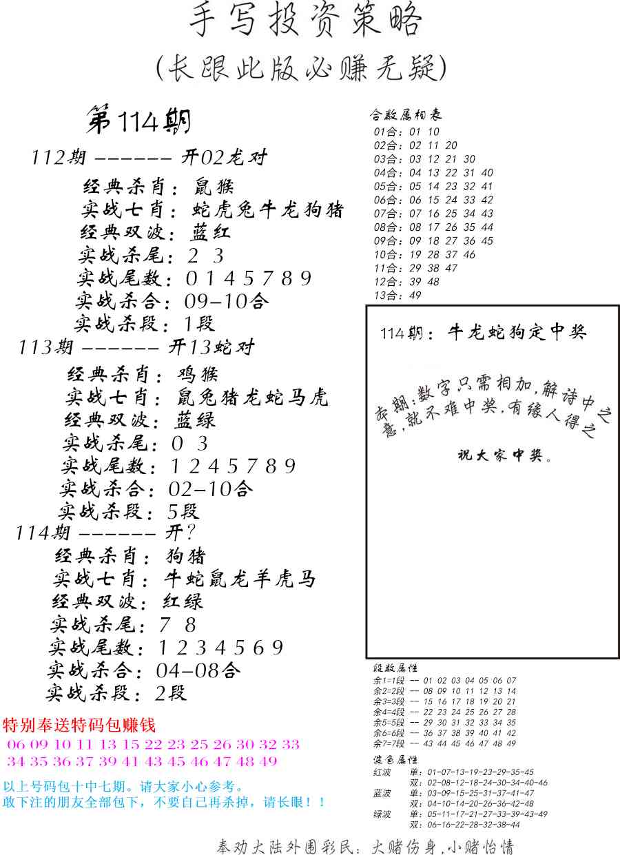 六合彩114期手写投资策略