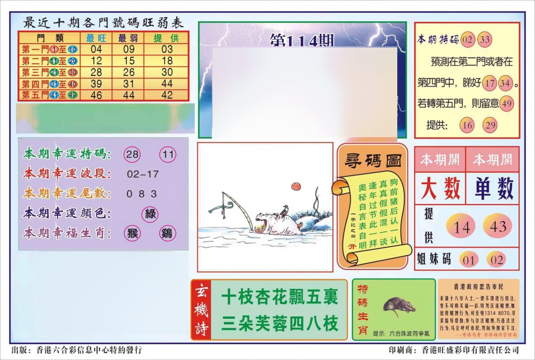 六合彩114期香港逢赌必羸(新图)