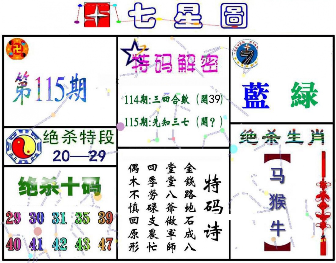 六合彩115期七星图A
