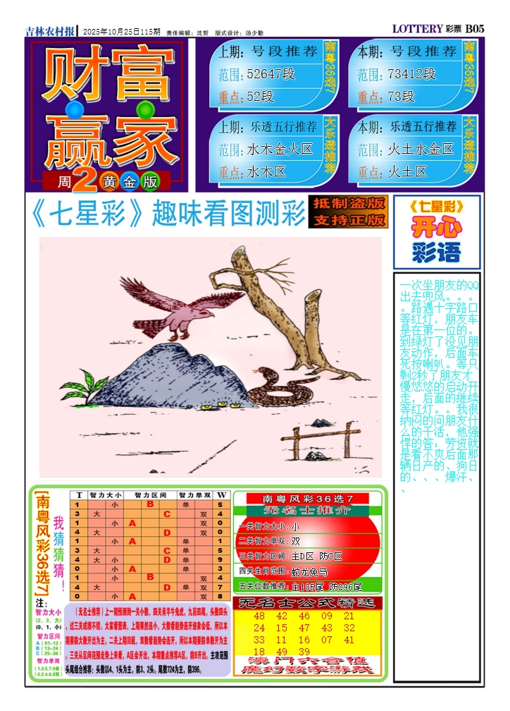 六合彩115期财富赢家（七星彩）