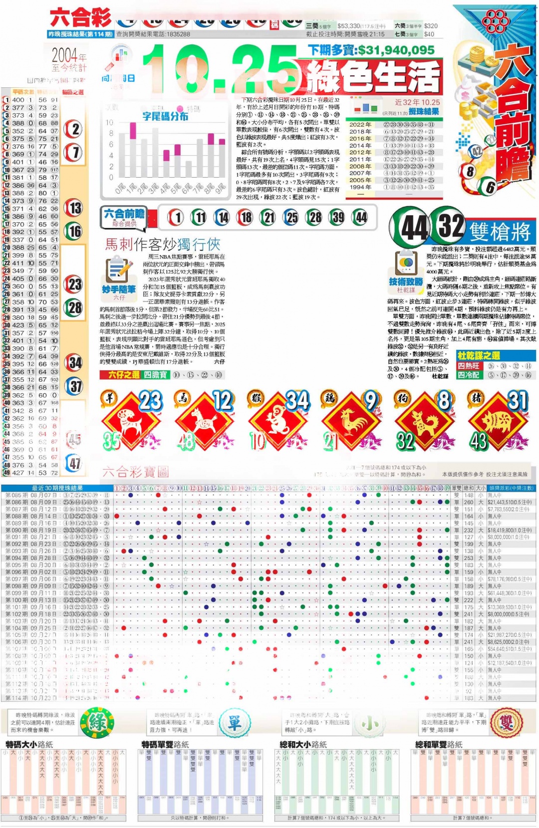 六合彩115期香港商报C