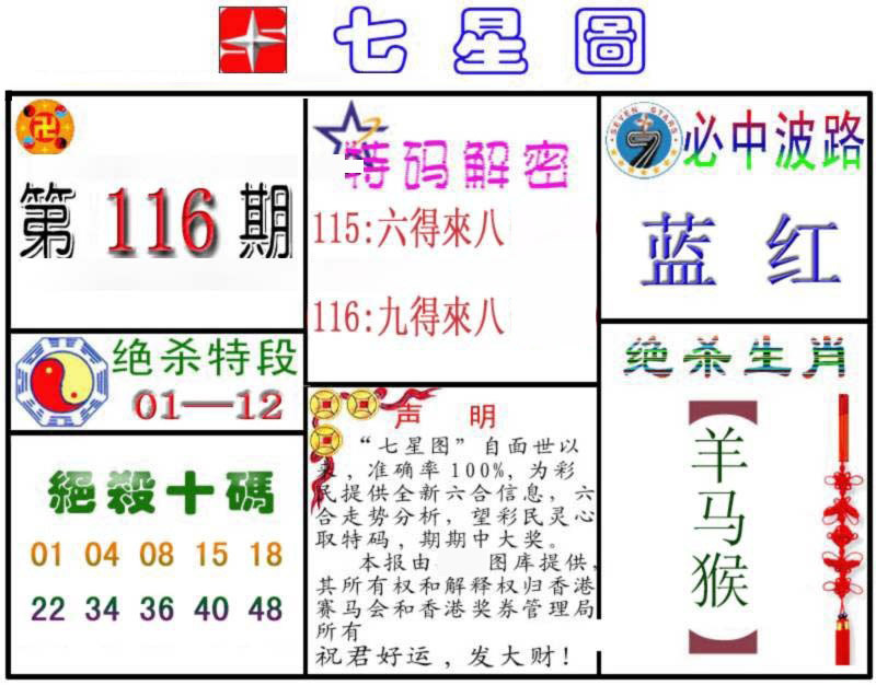 六合彩116期七星图B