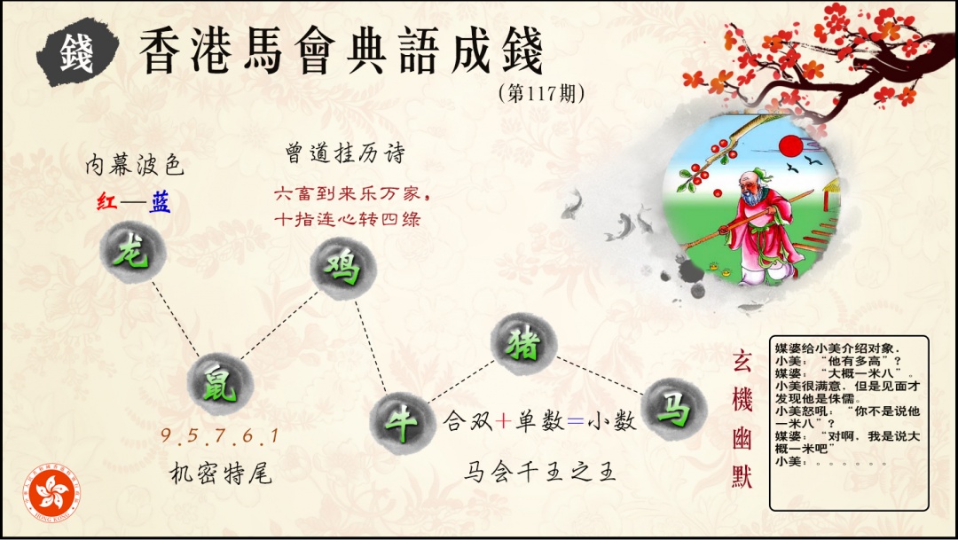 六合彩117期典语成钱