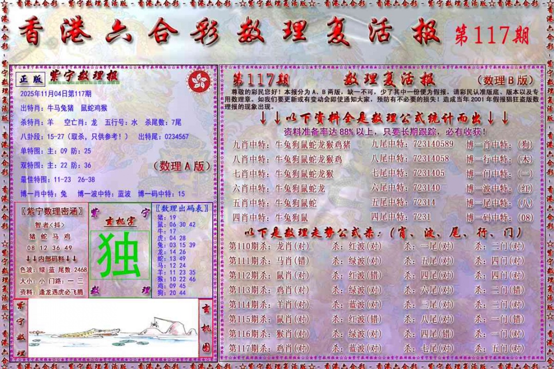六合彩117期数理复活报