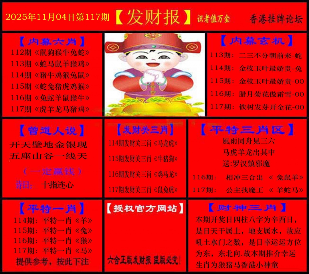 六合彩117期发财报