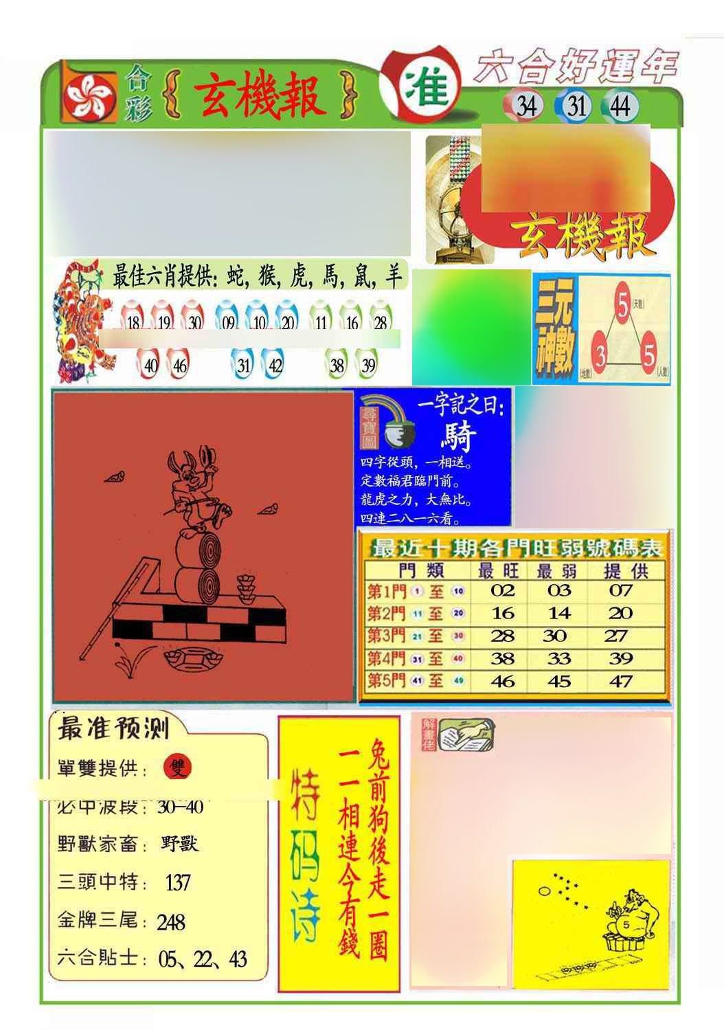 六合彩117期马经玄机报(新图推荐)