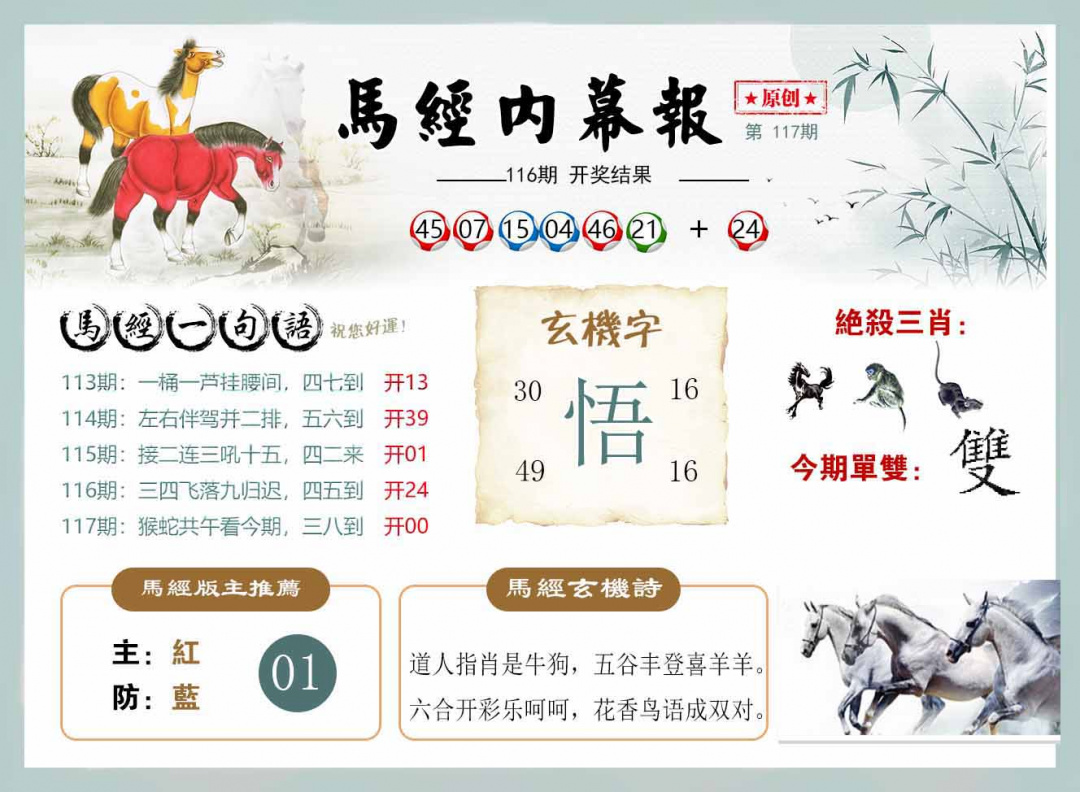 六合彩117期马经内幕报
