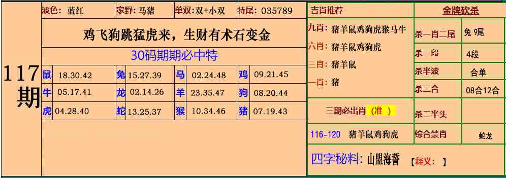 六合彩117期小鱼儿30码期期中
