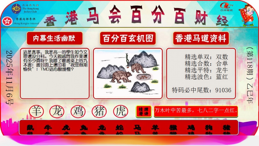 六合彩118期百分百财经