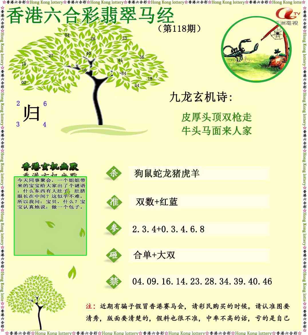 六合彩118期翡翠马经