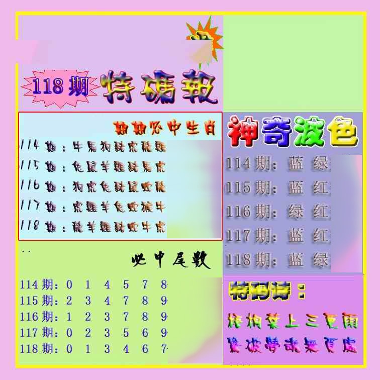 六合彩118期生财有道特码报