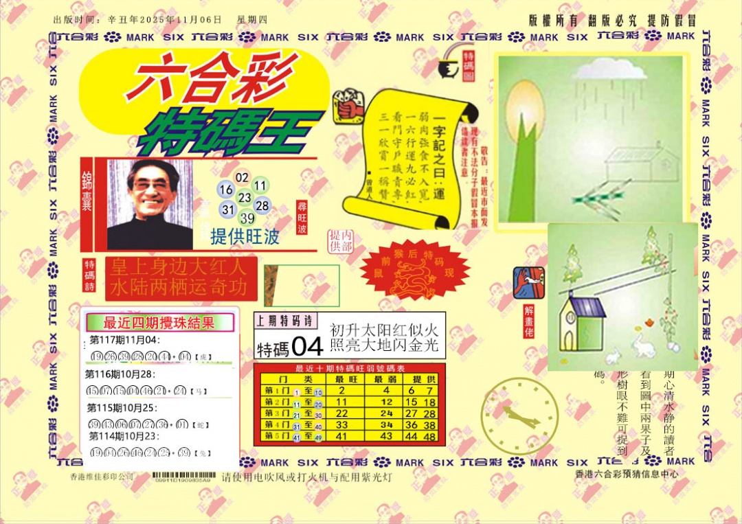 六合彩118期特码王