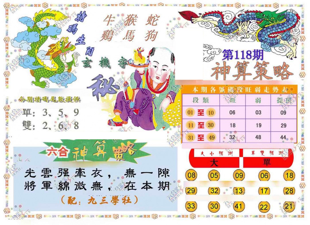 六合彩118期神算策略