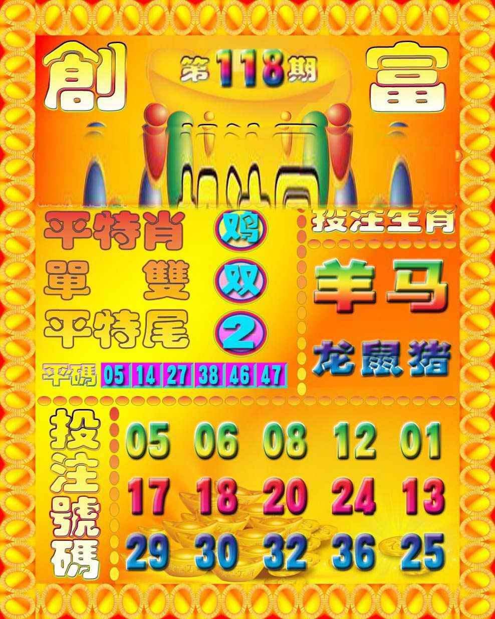 六合彩118期创富投注图