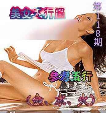 六合彩118期美女五行图