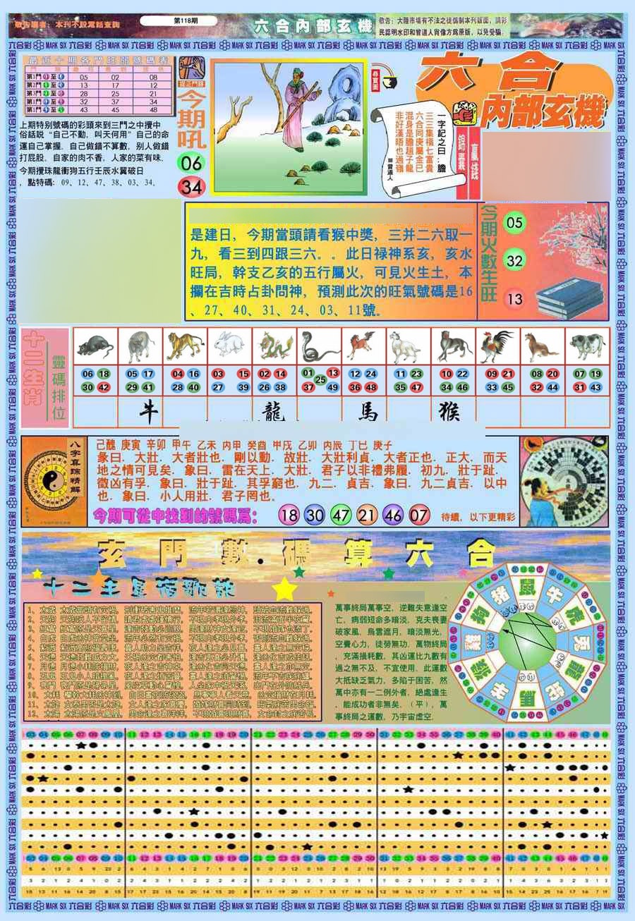 六合彩118期(新版)内部玄机A