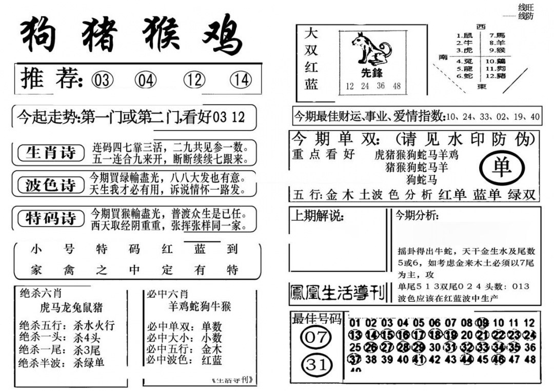 六合彩118期生活快报(新料)
