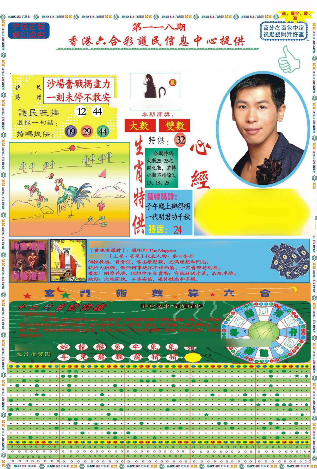 六合彩118期马经心经A(新图推荐)